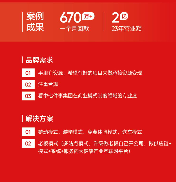 少药某局